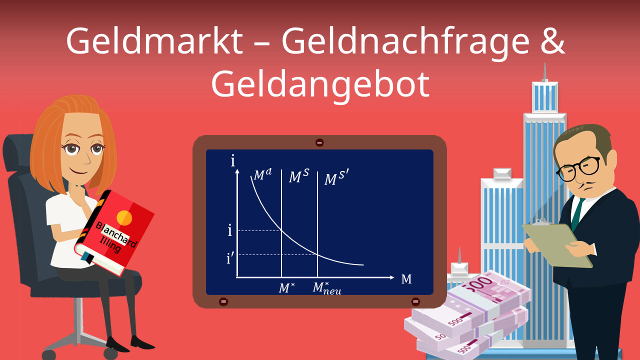 geldmarkt
