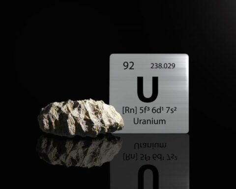 uranium energy aktie