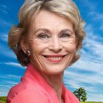 Ilona Grübel