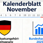 november 2025 änderungen