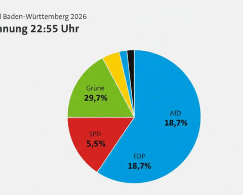 wahlergebnis-bw-2026-live