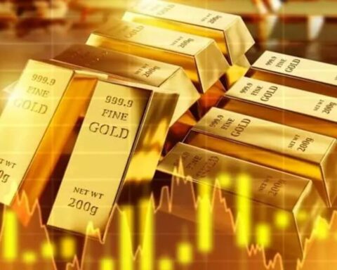 goldpreis-prognose-news