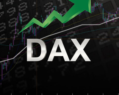 DAX-Kurs-Aktuell