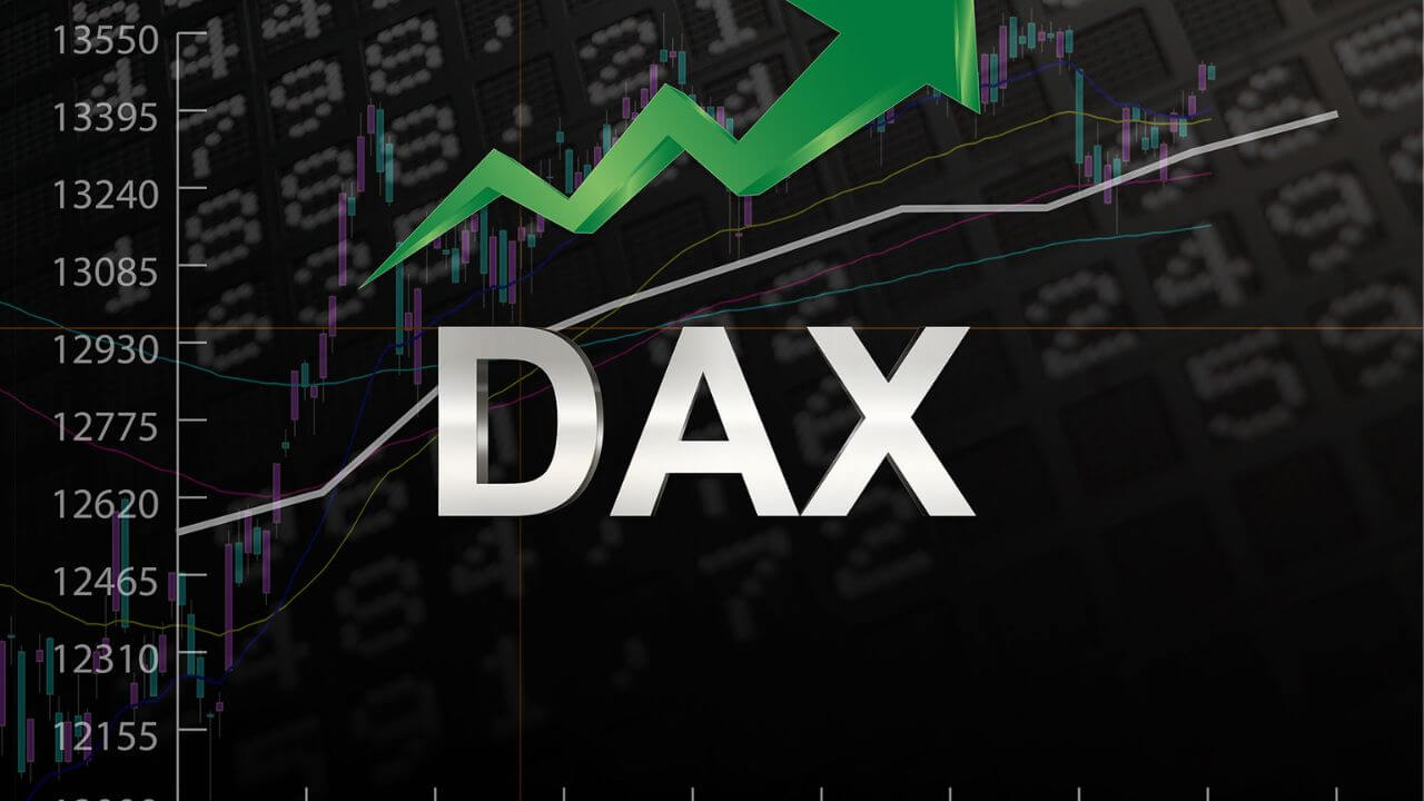 DAX-Kurs-Aktuell