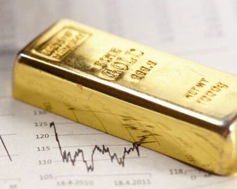 goldkurs-aktuell-2026-news