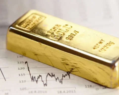 goldkurs-aktuell-2026-news