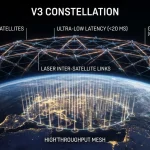 starlink-krieg-pentagon-spacex-preise