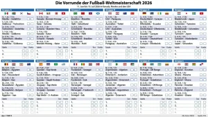 wm-spielplan-2026-format
